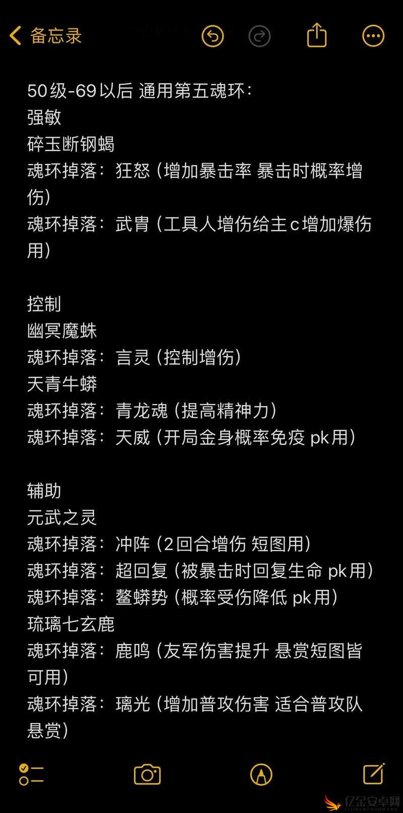 斗罗大陆魂师对决白沉香魂环搭配及加点、阵容推荐攻略