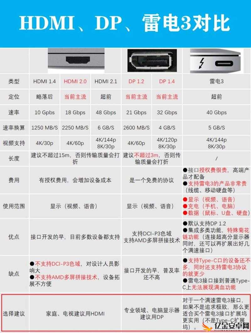 日本 HDMI2.0 高清线：畅享高品质画面的必备之选