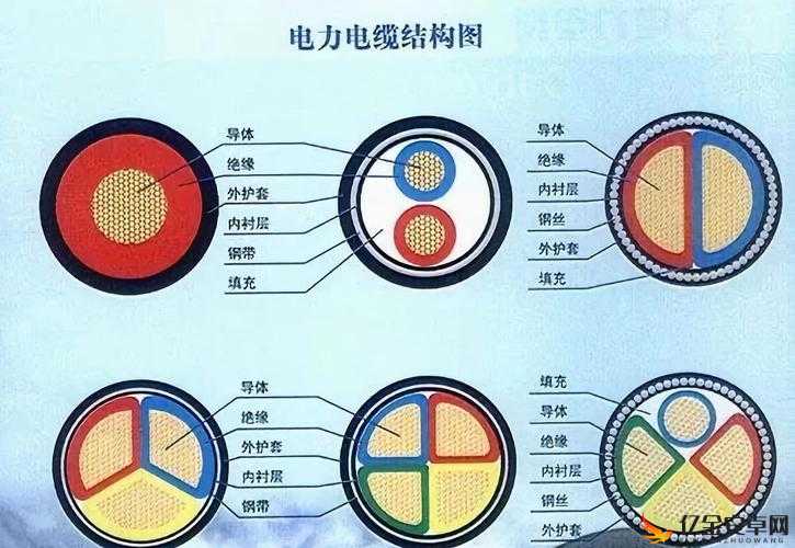 理论电线 1000：关于其重要性及在各领域的应用探讨